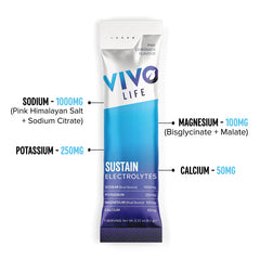 Sustain Electrolytes 15 Servings